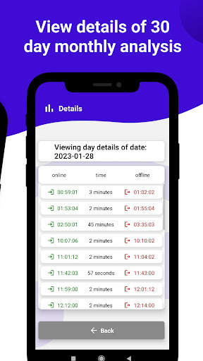 Wa Recorder: Online Tracker screenshot 4