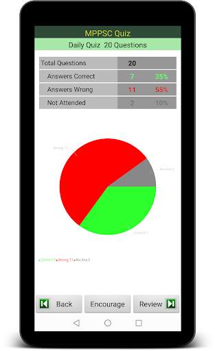 MPPSC Prep screenshot 13