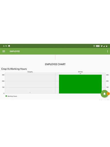 AMS Farmers - Easy farm management for farmers 4 تصوير الشاشة