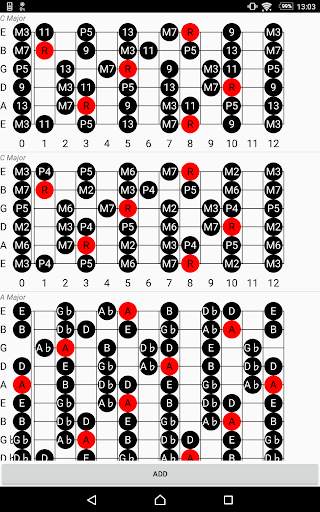 Guitar Scales Chart screenshot 3