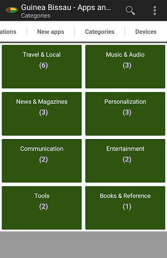 Bissau-Guinean apps screenshot 3