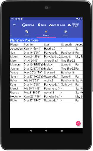 Vedic Astrology English screenshot 11