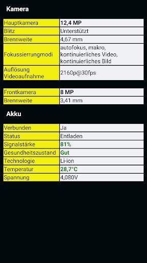 Telefon informationen (Telephone information) screenshot 3