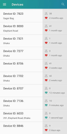 Tipsoi Lite screenshot 5