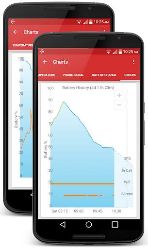 GSam Battery Monitor скриншот 3