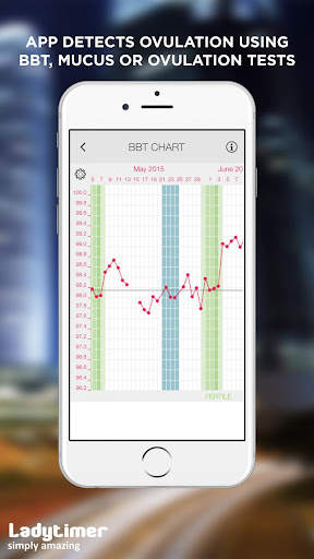 Ladytimer Period Calendar screenshot 3