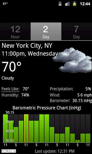 Palmary Weather screenshot 4