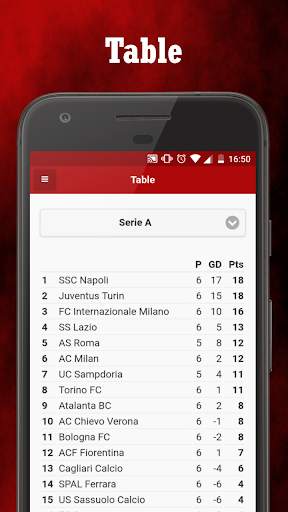Milan Sport News screenshot 2