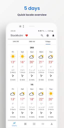 Weather From DMI and YR screenshot 3