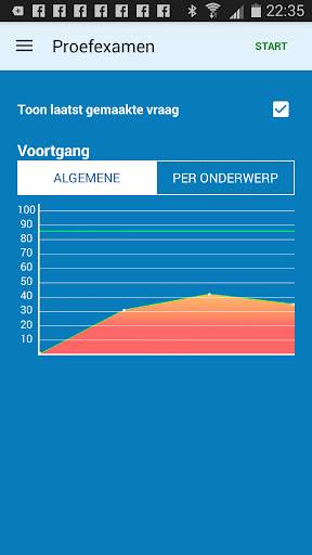 Caribbisch NL Theorie Examen screenshot 5