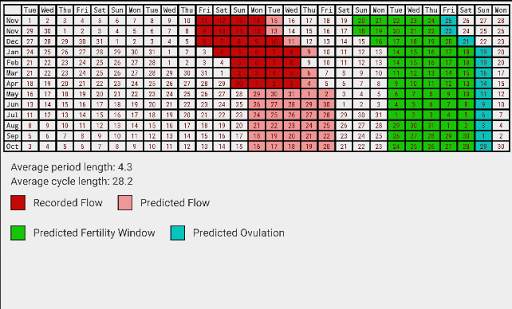 Slingshot Organizer screenshot 4