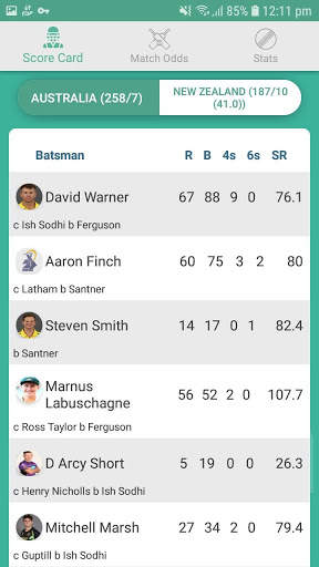 Live line & Cricket Score - Score Guru скриншот 4