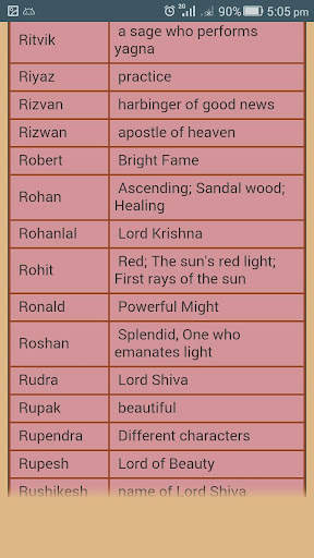 Name your baby - Baby Names screenshot 5