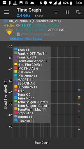 Wifi Analyzer screenshot 6