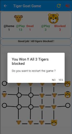 Tiger Goat Game screenshot 4