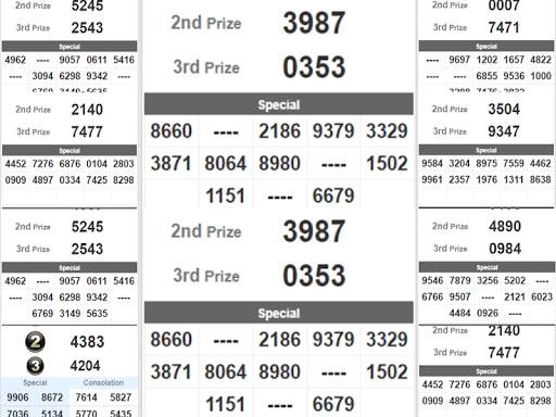 Live All 4D Result (MY & SG) & Prediction Chart screenshot 8