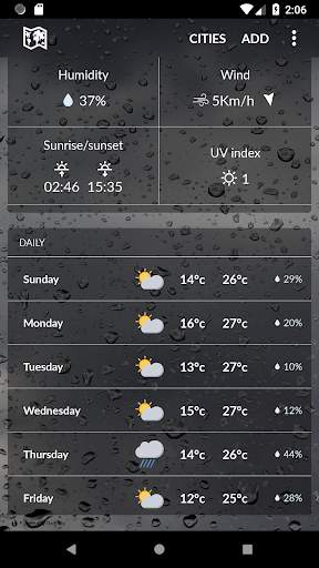 طقس اليمن screenshot 2
