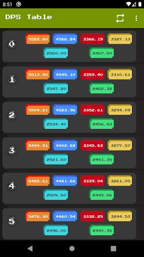 RotMG DPS Calculator 2 تصوير الشاشة