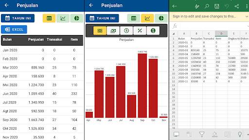 Griyo Pos - POS and Cashflow screenshot 7