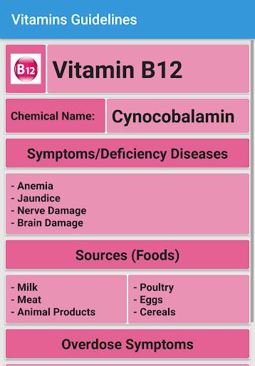 Vitamins Guidelines screenshot 5