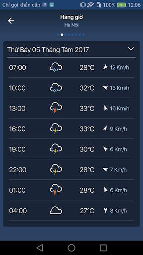 Freemeteo screenshot 4