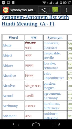 Synonyms Antonyms screenshot 4