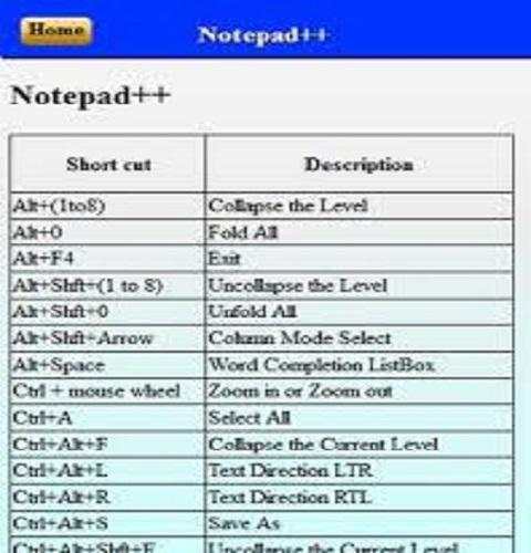 PC/Laptop Shortcut Keys screenshot 3