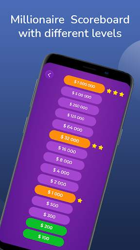 QuizzLand- Trivia Questions screenshot 5