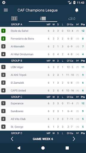 Scores for CAF Champions League. Africa Live Goals screenshot 2