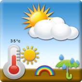 Weather Live Wallpaper 1.3