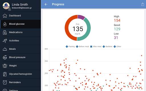 forDiabetes: diabetes tracker screenshot 9