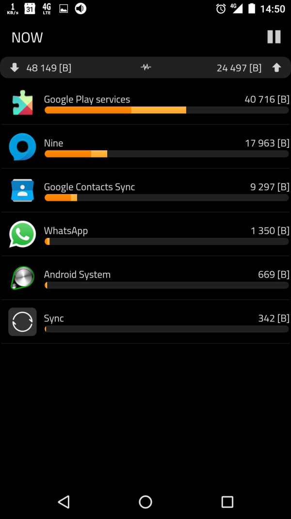 Data counter and speed meter screenshot 6