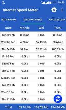 Internet Speed Meter Pro screenshot 2