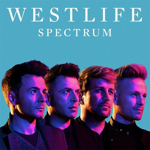 Westlife Offline Mp3 icon