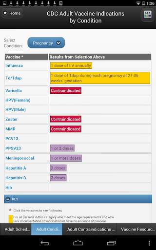 CDC Vaccine Schedules screenshot 6