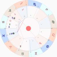 Astro Mate FREE - Astrology Charts / Numerology icon