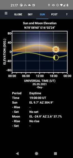 Aurora Forecast 3D screenshot 3