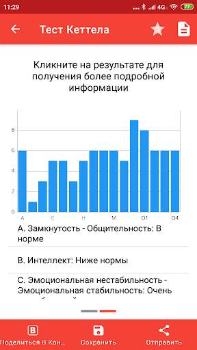 Псиxoлогические тесты скриншот 4