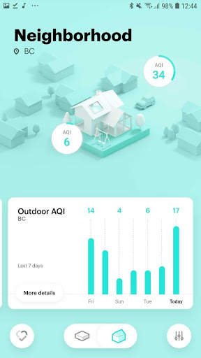 Mila Air screenshot 4