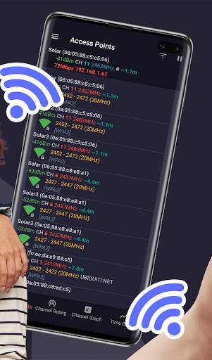 Wifi analyzer - Wifi scanner & Wifi strength screenshot 2