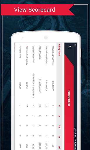 Cricket Social Scoring screenshot 6