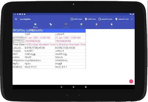 Vedic Astrology Malayalam screenshot 22