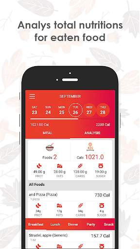 Daily Calories Counter screenshot 2