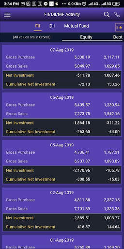 FINWAVE Trade скриншот 7