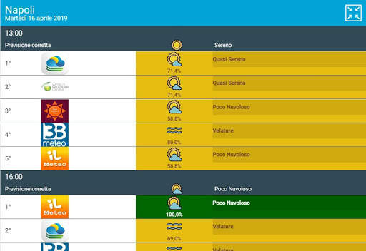 MeteoDrome screenshot 11