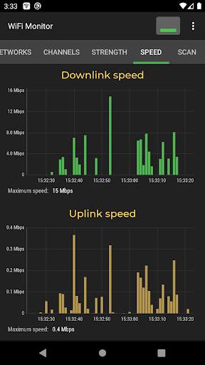 WiFi Monitor Pro: analyzer of WiFi networks screenshot 5