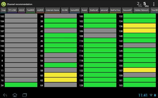 Wifi Analyzer Pro screenshot 21