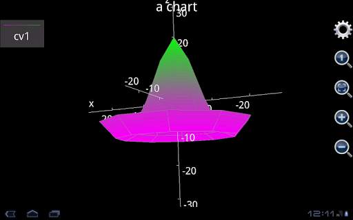 Smart Photographic Calculator 14 تصوير الشاشة
