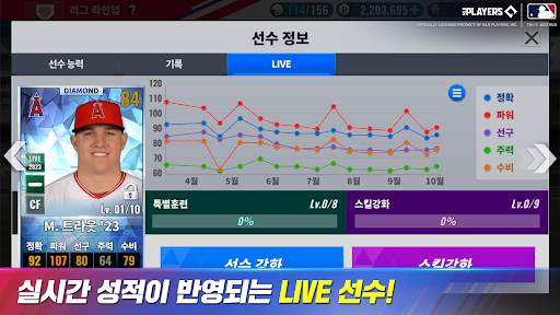 MLB 9이닝스 23 screenshot 5