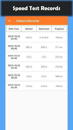 Speed Test - Test WiFi Speed screenshot 3